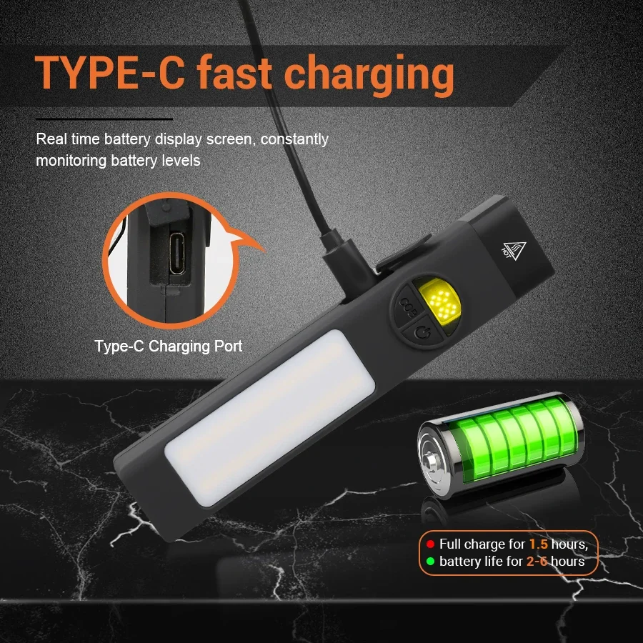 COB + LED 多機能懐中電灯 395UV ライト付きポ - Outdoor Lighting Black のレビューと価格