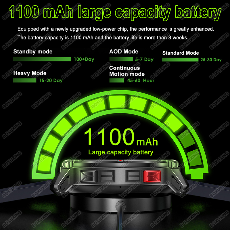 2026 新軍事ストラトス 4 ウルトラスマートウォッチ男性 - Outdoor Lighting Track のレビューと価格