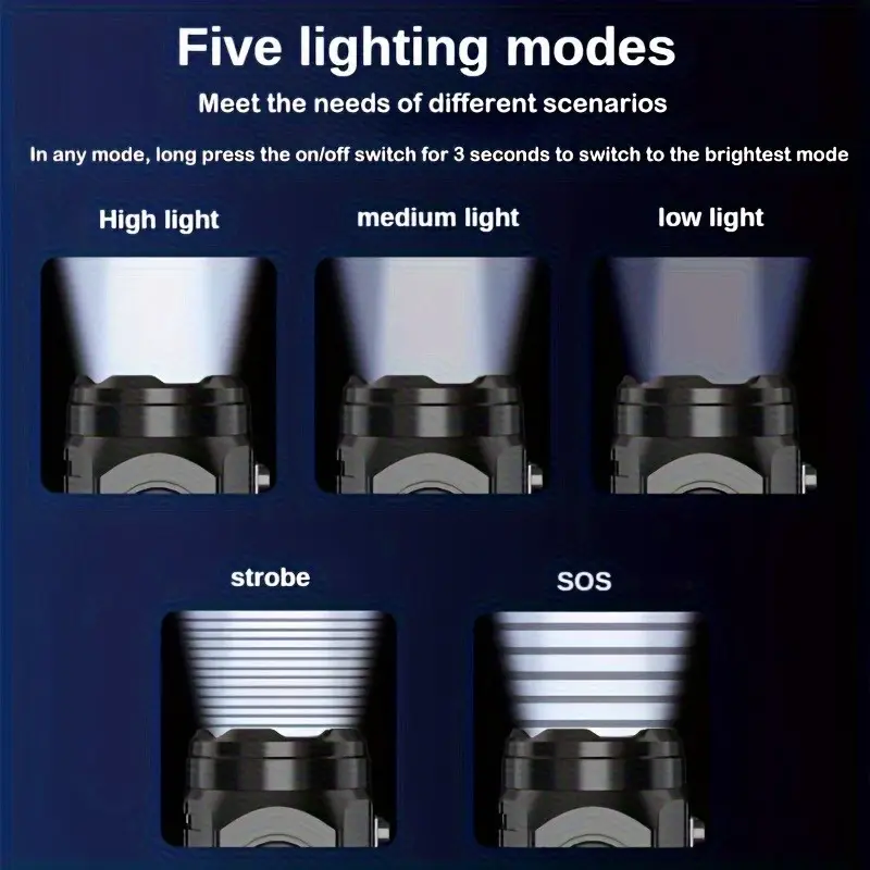 ペンクリップ付きミニ3LED懐中電灯、夜間歩行、ポータブル明 - Outdoor Lighting Black のレビューと価格